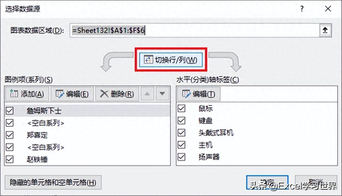 excel表格调整显示大小_excel表格显示不全怎么调整_excel表调整不了