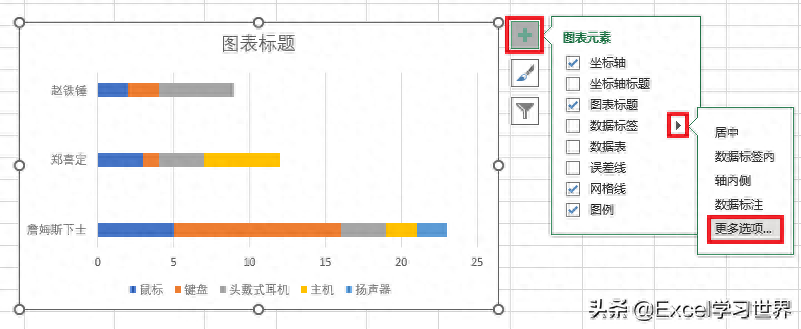 excel表调整不了_excel表格调整显示大小_excel表格显示不全怎么调整