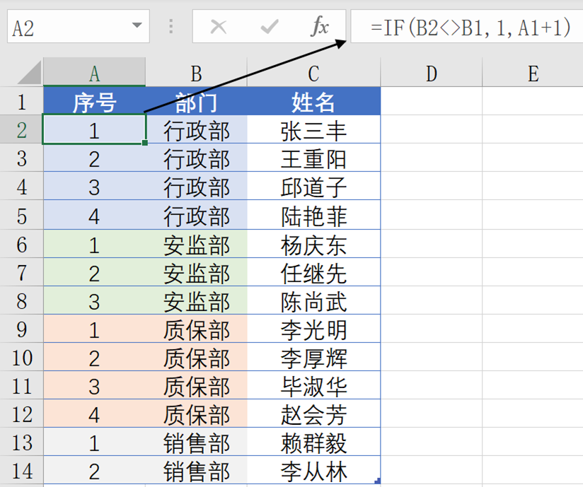 excel函数if怎么用_函数用洛必达法则的条件_函数用英语怎么说