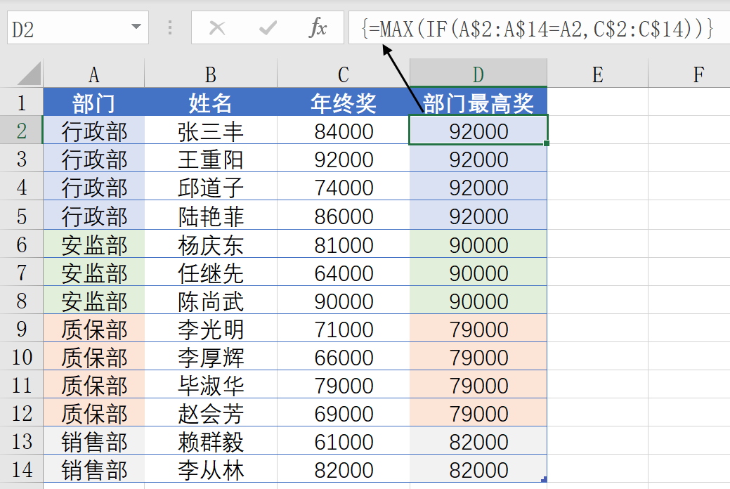 函数用洛必达法则的条件_函数用英语怎么说_excel函数if怎么用