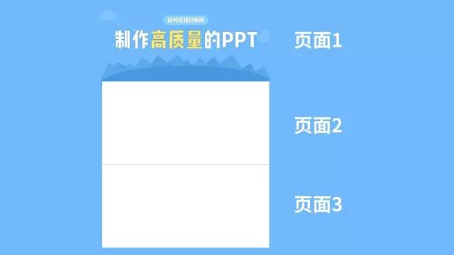 ppt设置尺寸大小_ppt可以设置尺寸吗_ppt尺寸可以自定义吗