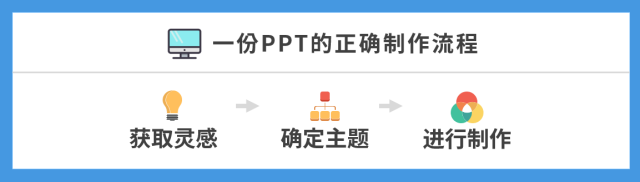 ppt尺寸可以自定义吗_ppt可以设置尺寸吗_ppt设置尺寸大小