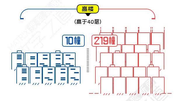 ppt设置尺寸大小_ppt可以设置尺寸吗_ppt尺寸可以自定义吗