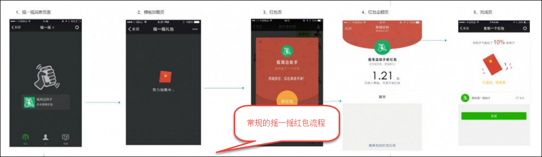 景区营销微信方案怎么写_景区微信营销方案_如何实现景区的微营销