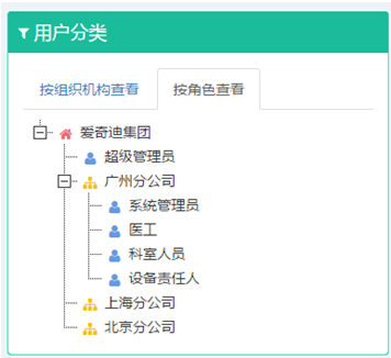 景区微信营销方案_景区营销微信方案怎么写_如何实现景区的微营销