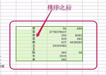 如何用excel排序数据_数据排序怎么操作excel_使用排序功能使表格数据