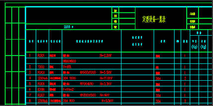 导出表格怎么弄_zdm表格导出_cad中的表格怎么导出到excel