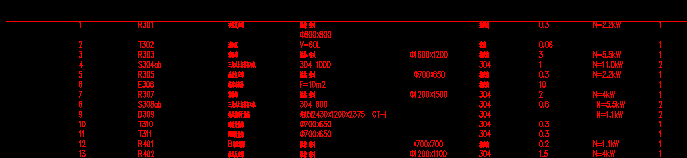 zdm表格导出_cad中的表格怎么导出到excel_导出表格怎么弄