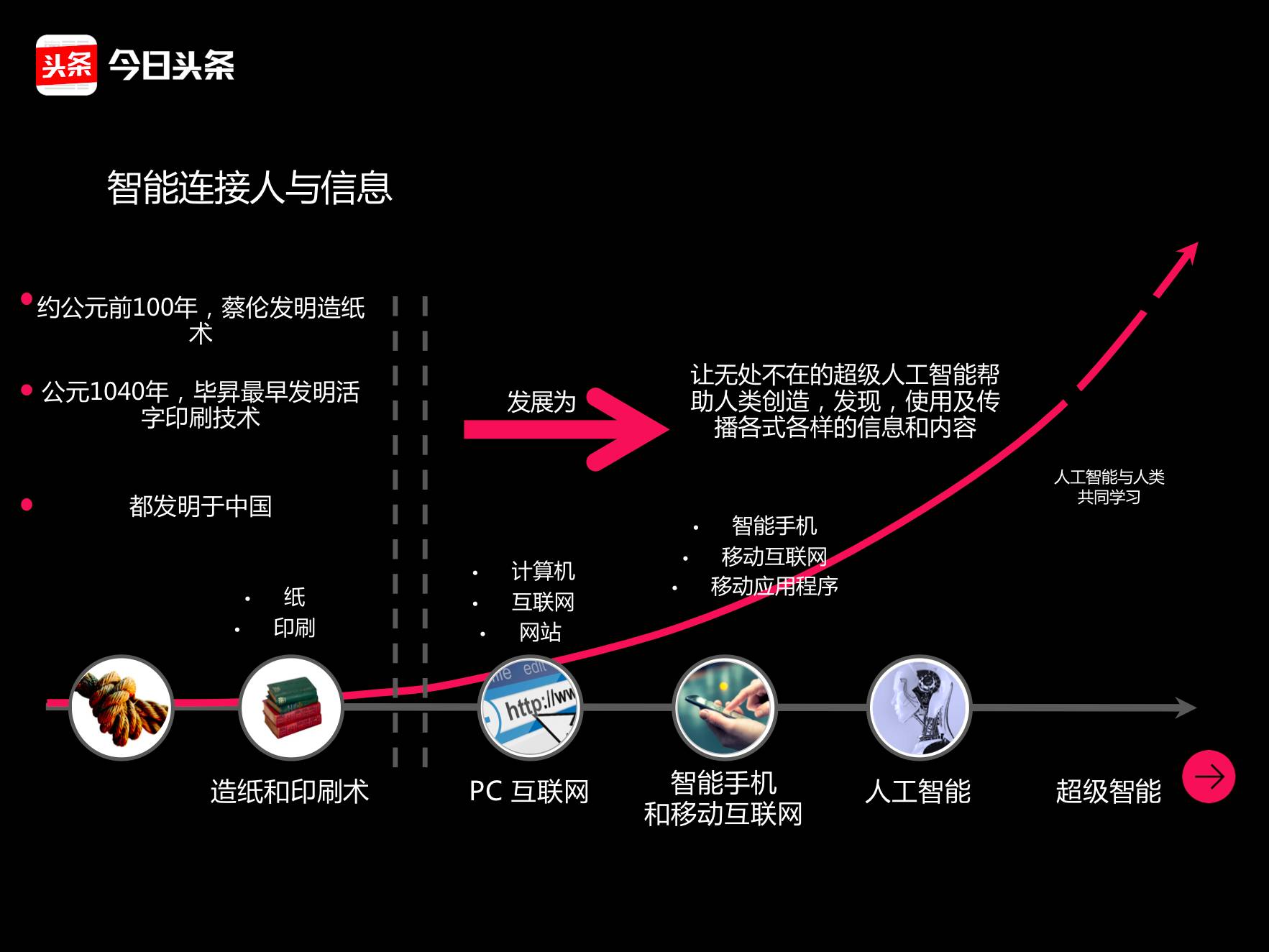 论坛信息_信息流论坛_论坛流量