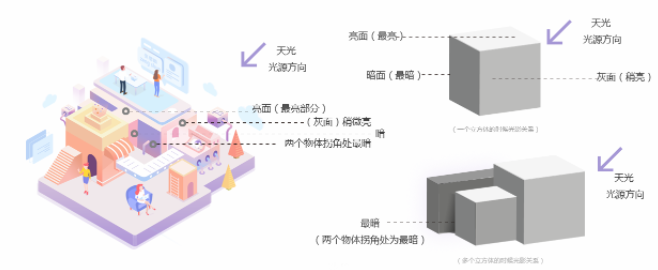 ps怎么旋转某个图形_图形旋转PS_图形旋转平移做一幅画