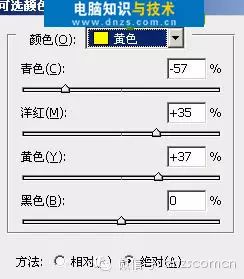 ps怎么用钢笔抠图_钢笔抠图用到的快捷键_photoshop用钢笔抠图