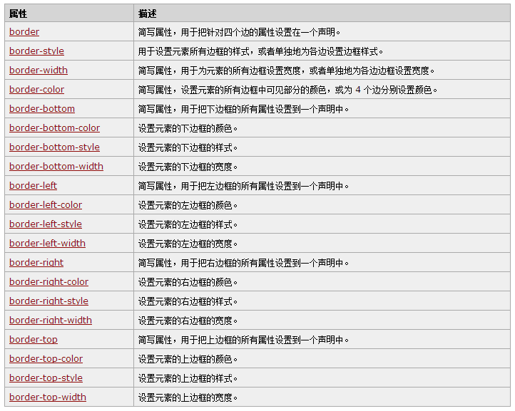 边框做法教程_边框做天线_pr怎么做边框