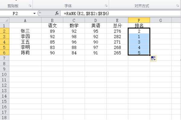 excel中名次排名怎么弄_excel名次排名函数公式_excel名次排名怎么弄