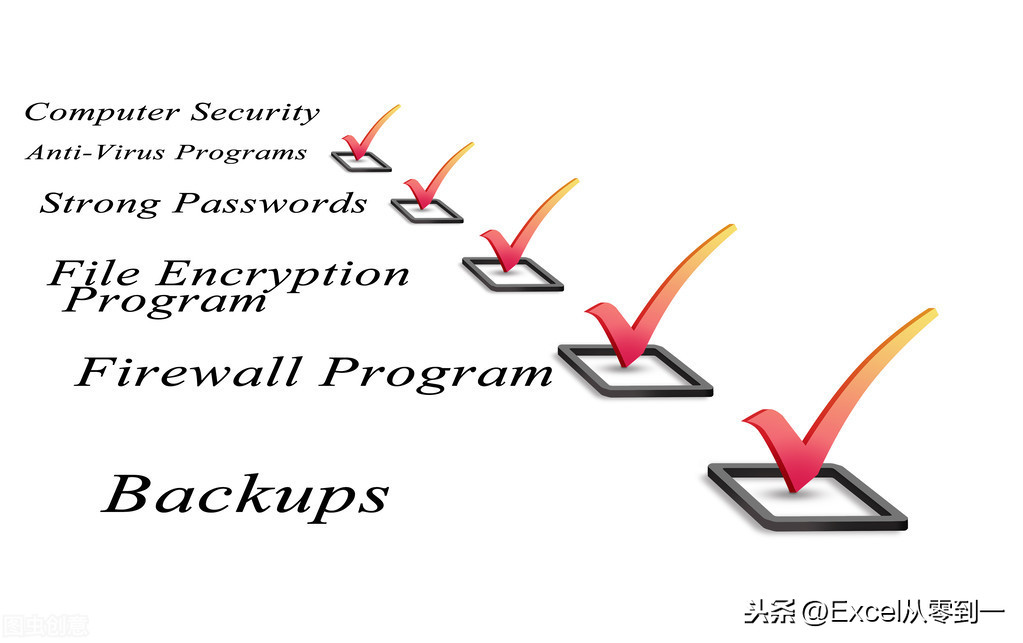 输入数据，怎么自动得到结果，你不会？同事用vlookup轻松搞定